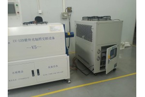 UV光源行業